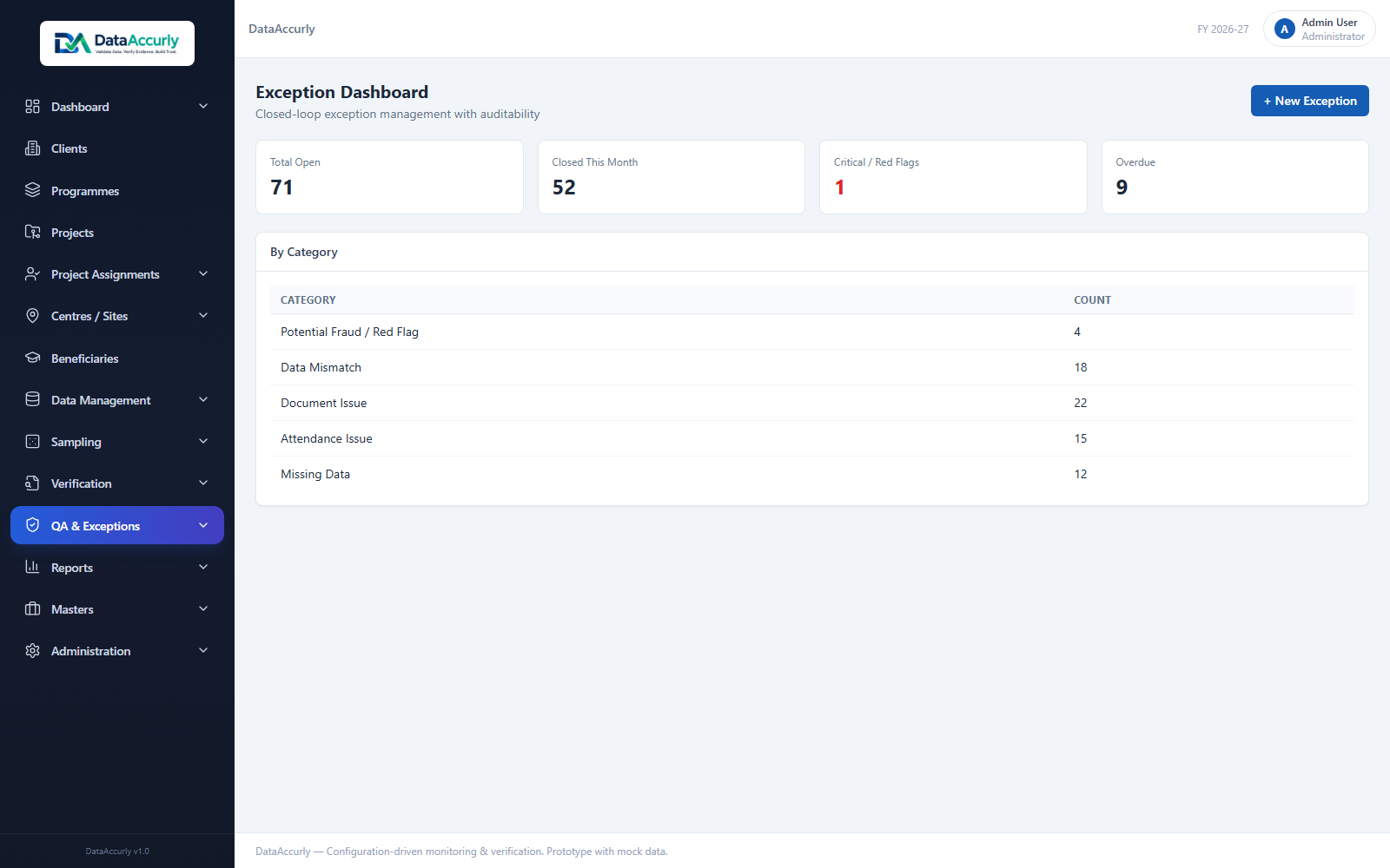 DataAccurly exceptions prototype screen with mock data